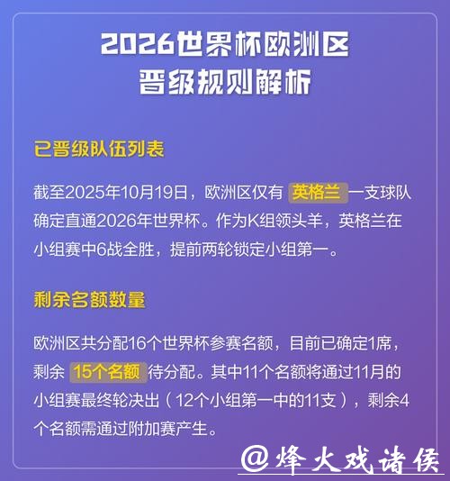 2026世界杯下注攻略与技巧分析 2026世界杯下注攻略与技巧分析