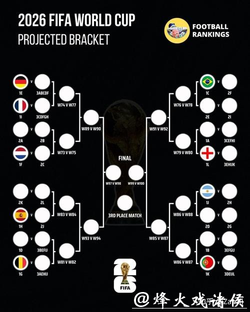 2026世界杯下注攻略与技巧分析 2026世界杯下注攻略与技巧分析