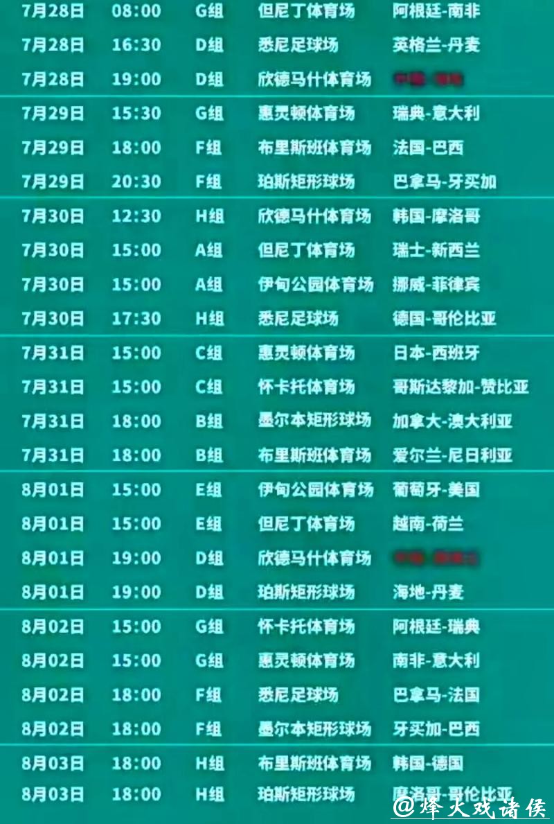 在线观看2023女足世界杯直播平台推荐 在线观看2023女足世界杯直播平台推荐