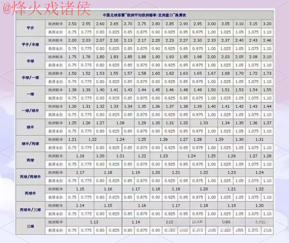 世界杯盘口技巧入口地址解析