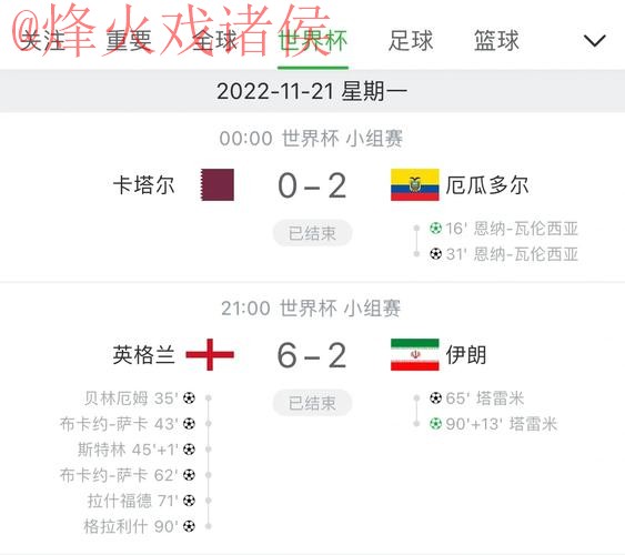 世界杯比分官方网站实时更新 世界杯比分官方网站实时更新