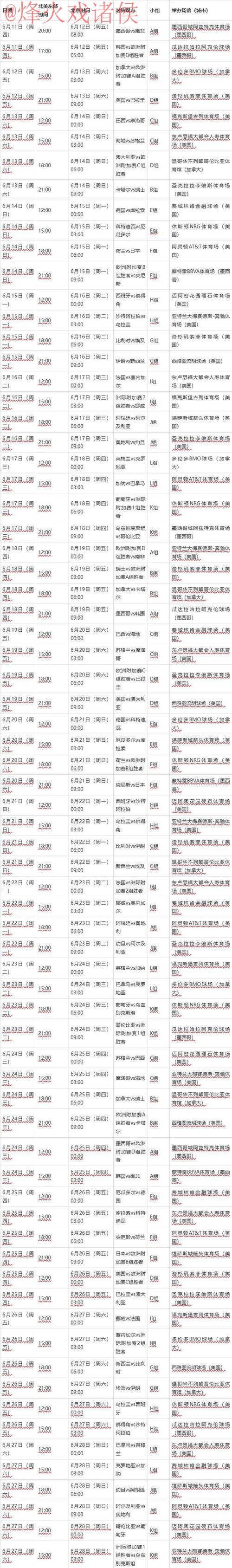 2026世界杯滚球网页版全站独家攻略