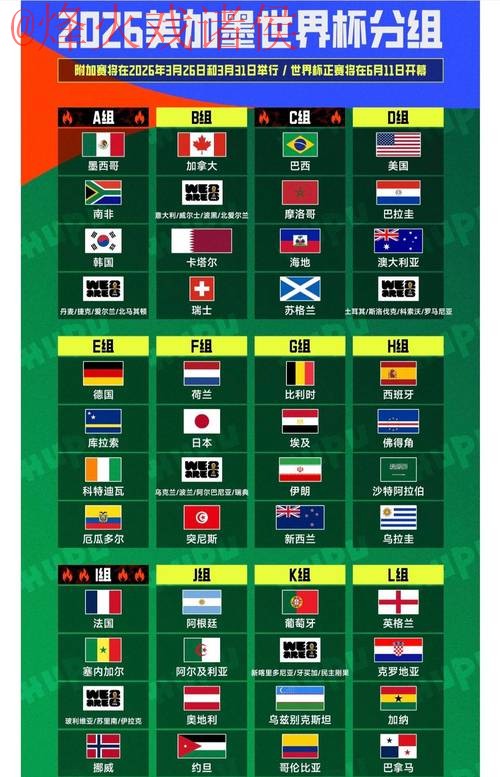 2026世界杯投注攻略：挑选最佳全站平台