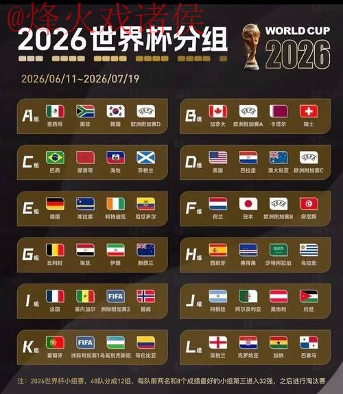 2026世界杯投注攻略：挑选最佳全站平台