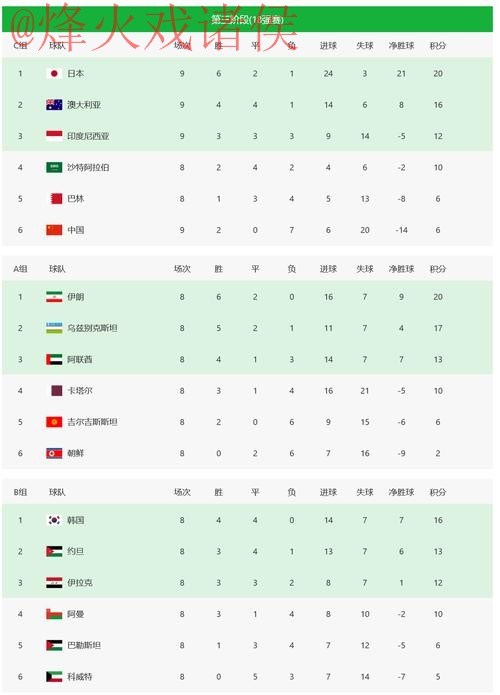 2026世界杯投注攻略：挑选最佳全站平台