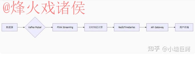 2026世界杯比分网站最佳推荐