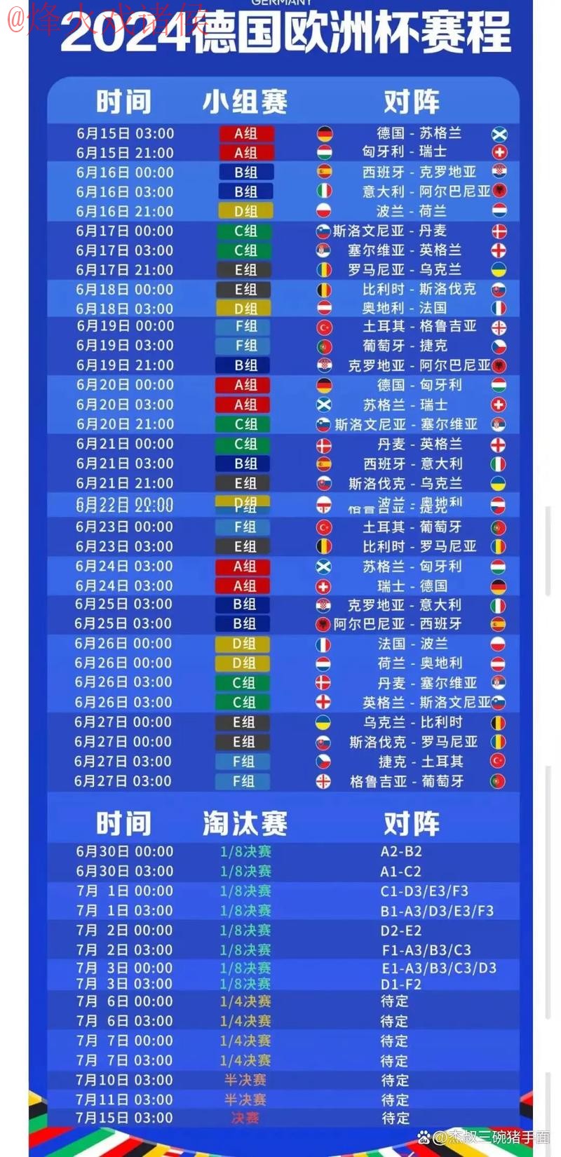 2026世界杯实时官方投注攻略指南