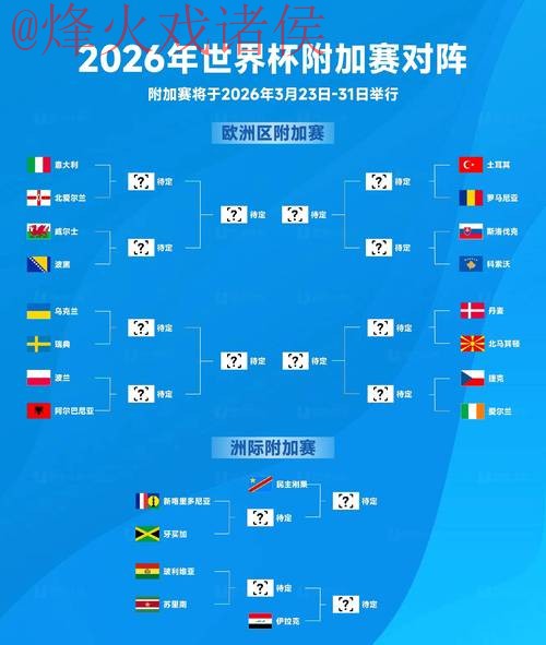 2026世界杯实时官方投注攻略指南