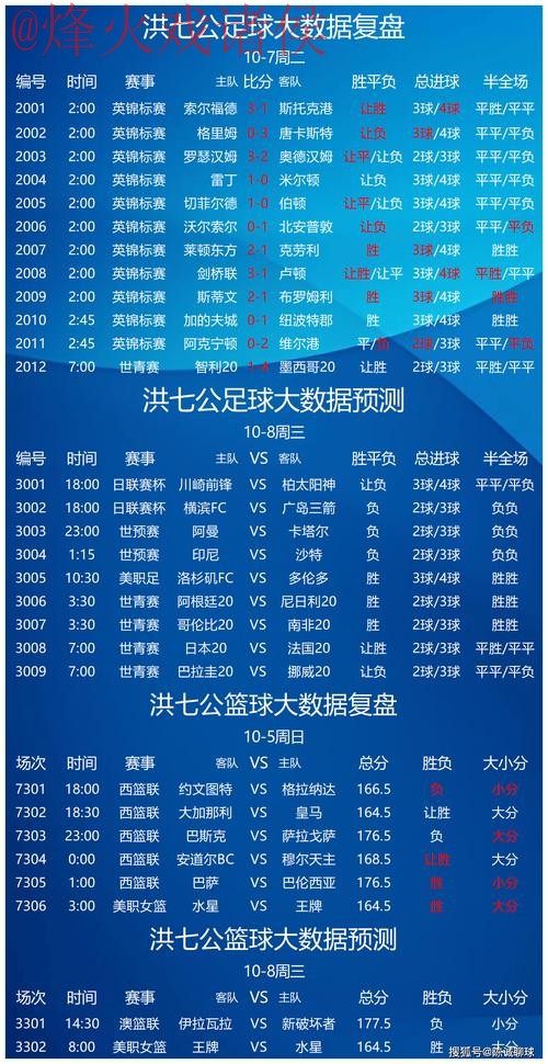 免费获取世界杯预测入口地址