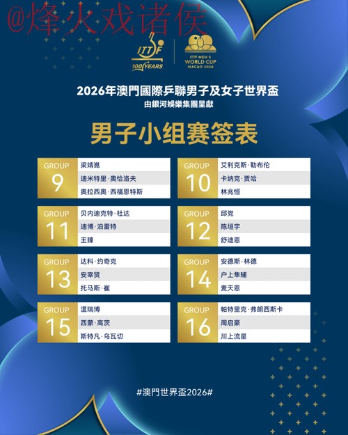 2026世界杯买球注册攻略详解