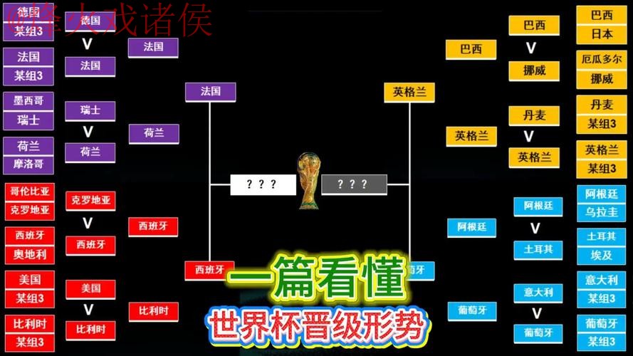 全面解读世界杯外围分析全站策略