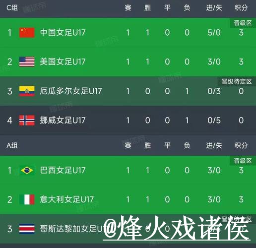 2026世界杯赛果查询常见问题整理,手机端查询和查询体验说明 2026世界杯赛果查询常见问题整理,手机端查询和查询体验说明